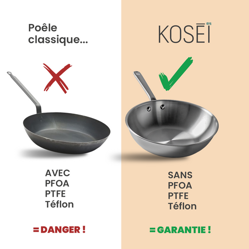 Wok KOSEI